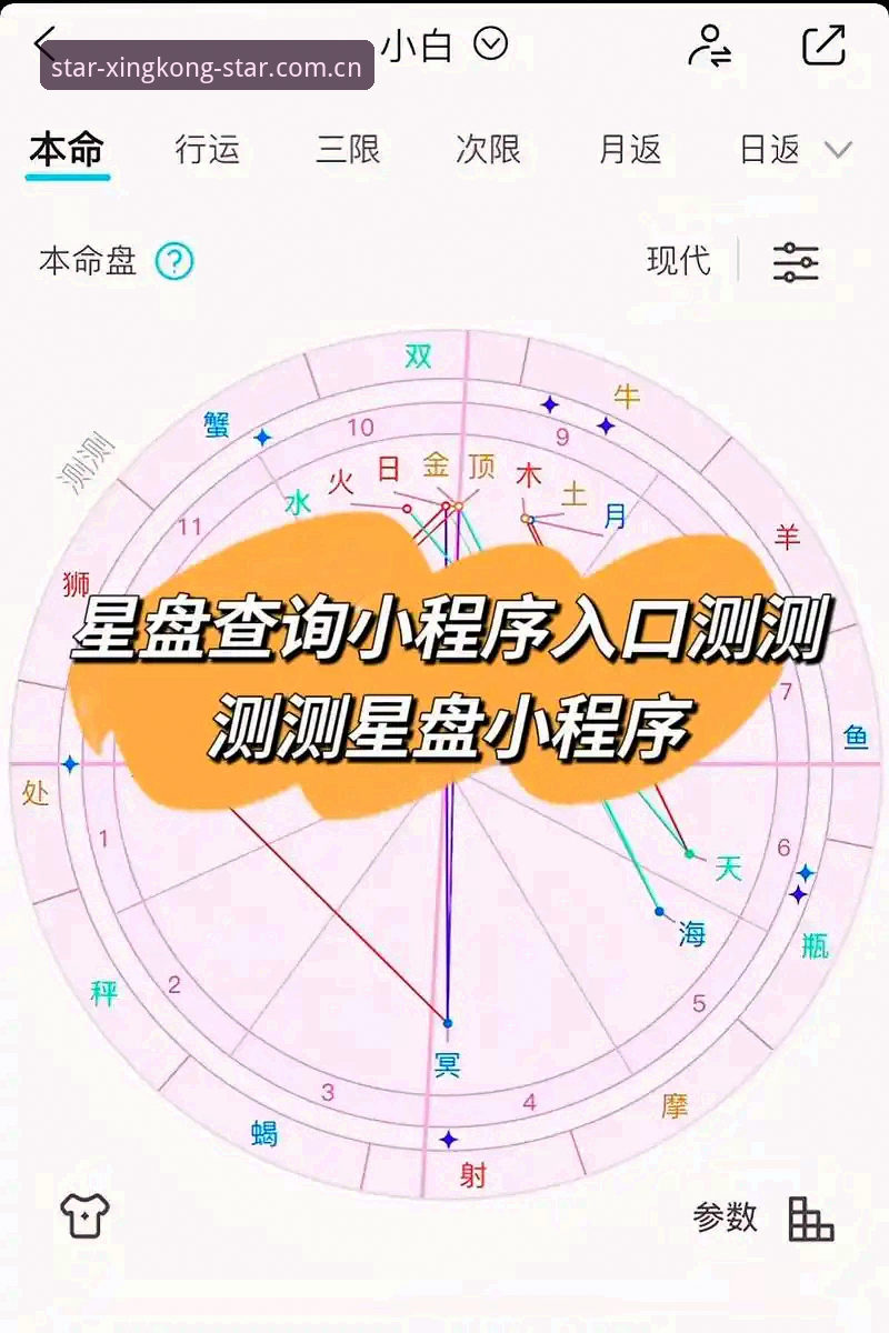 星空官方官网入口一次搞懂，从注册到看盘半小时上手